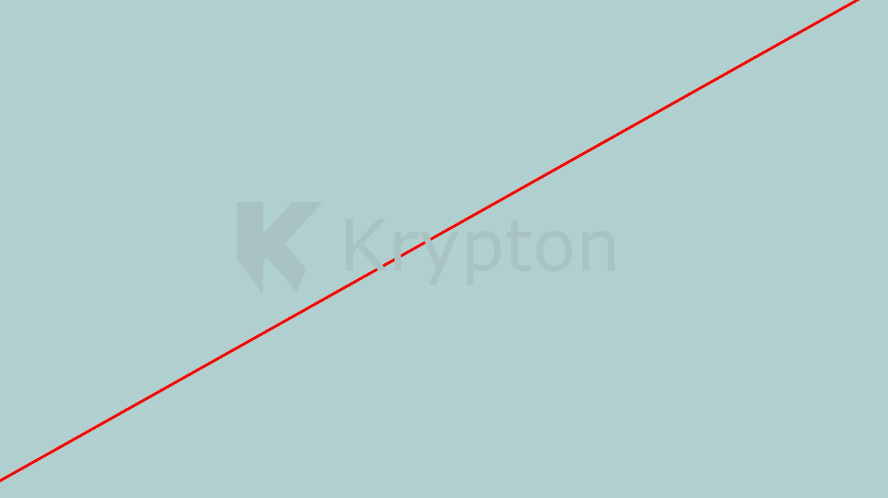 Logo clarity example